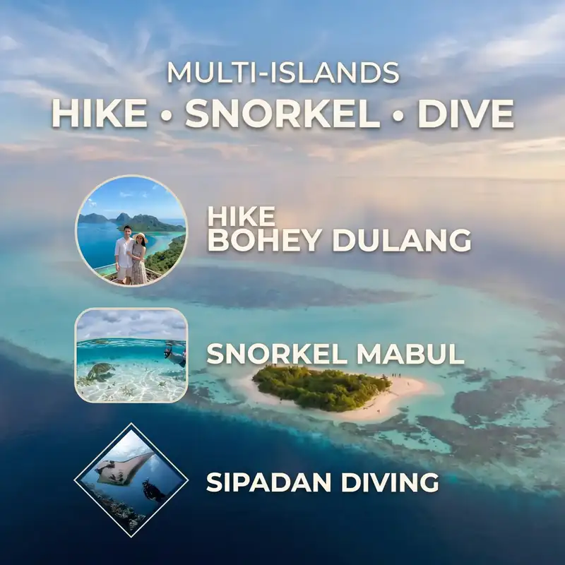 Multi day island hopping tour packages with Turtle Garden Resort in the Semporna area
